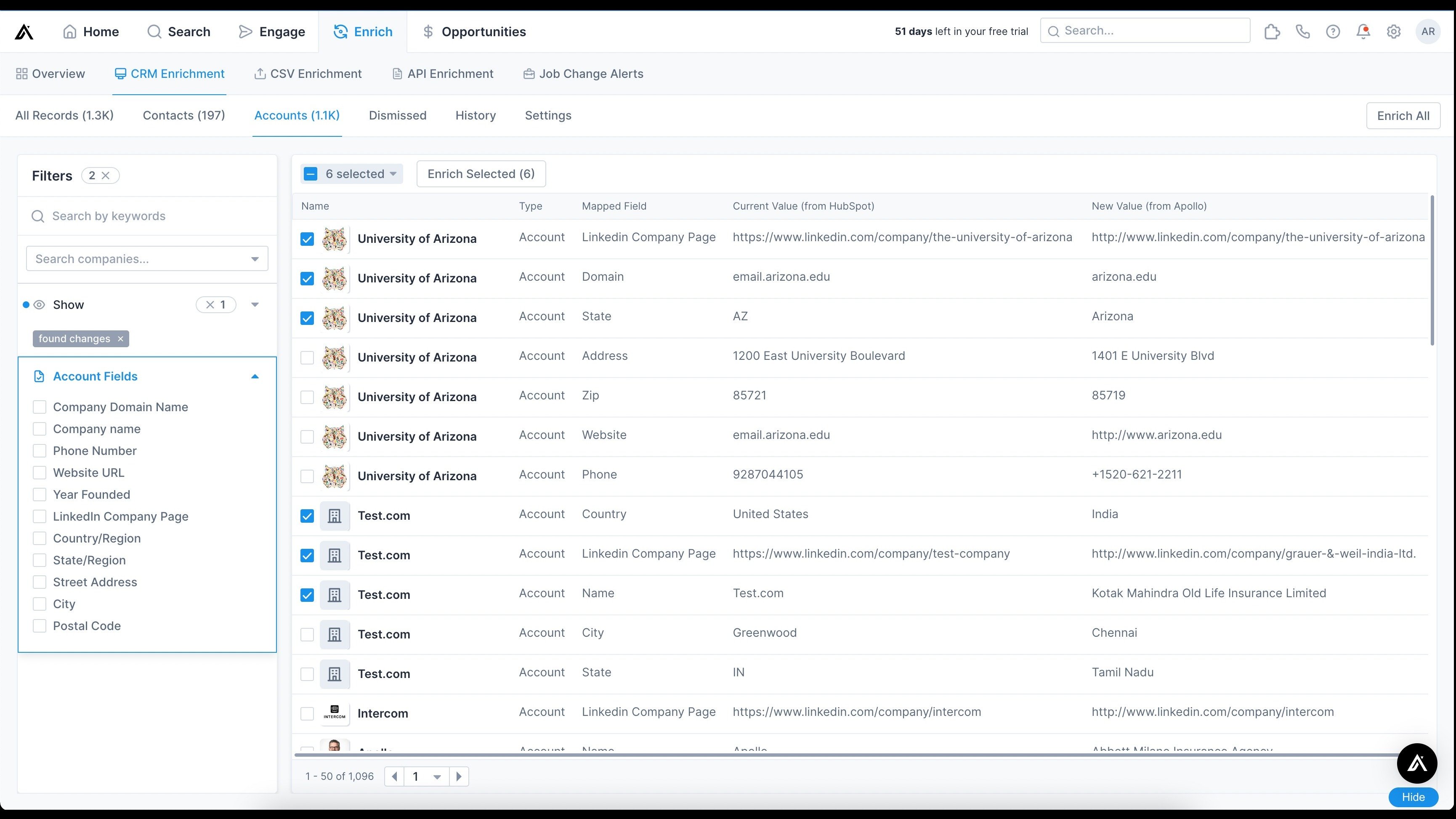 Enrich your existing accounts